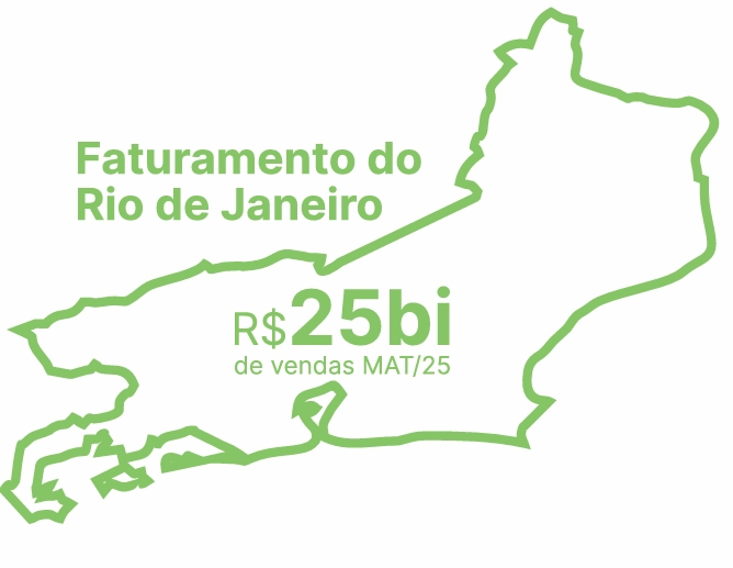 Faturamento Trienio Rj